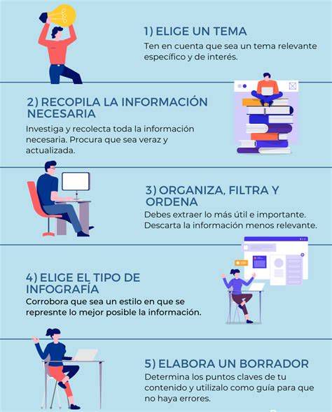 infografía: pasos para verificar datos personales de figuras públicas