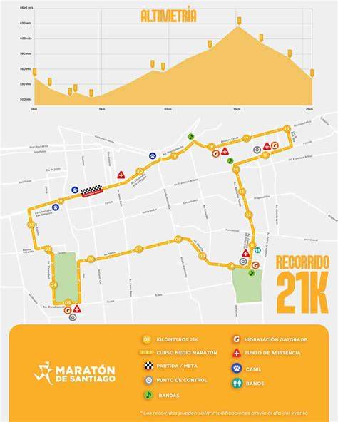Mapa del recorrido de 66,5 km y perfil de altimetría de la LCRM Gobik Bike Maratón en Riópar