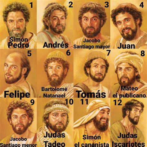Los Doce Apóstoles