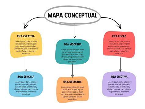Mapa conceptual: cómo se viraliza una polémica en foros, redes y medios